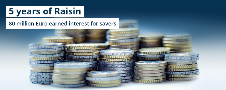 5 years in: €80 million interest earned for Raisin customers